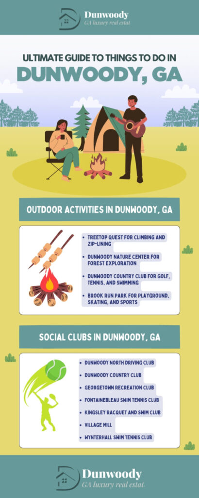 ultimate guide to things to do in dunwoody ga